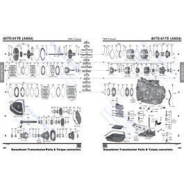 A604 / 41TE, A606 / 42LE